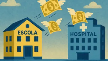 Desajuste nas contas: projeções do próprio governo indicam que não haverá espaço fiscal para despesas com saúde e educação.