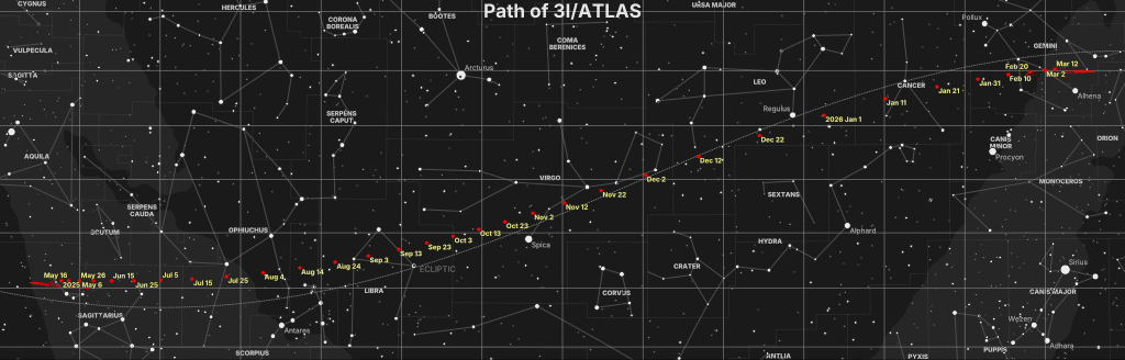 Objeto interestelar 3I/Atlas, com trajetória incomum observada pela Nasa.