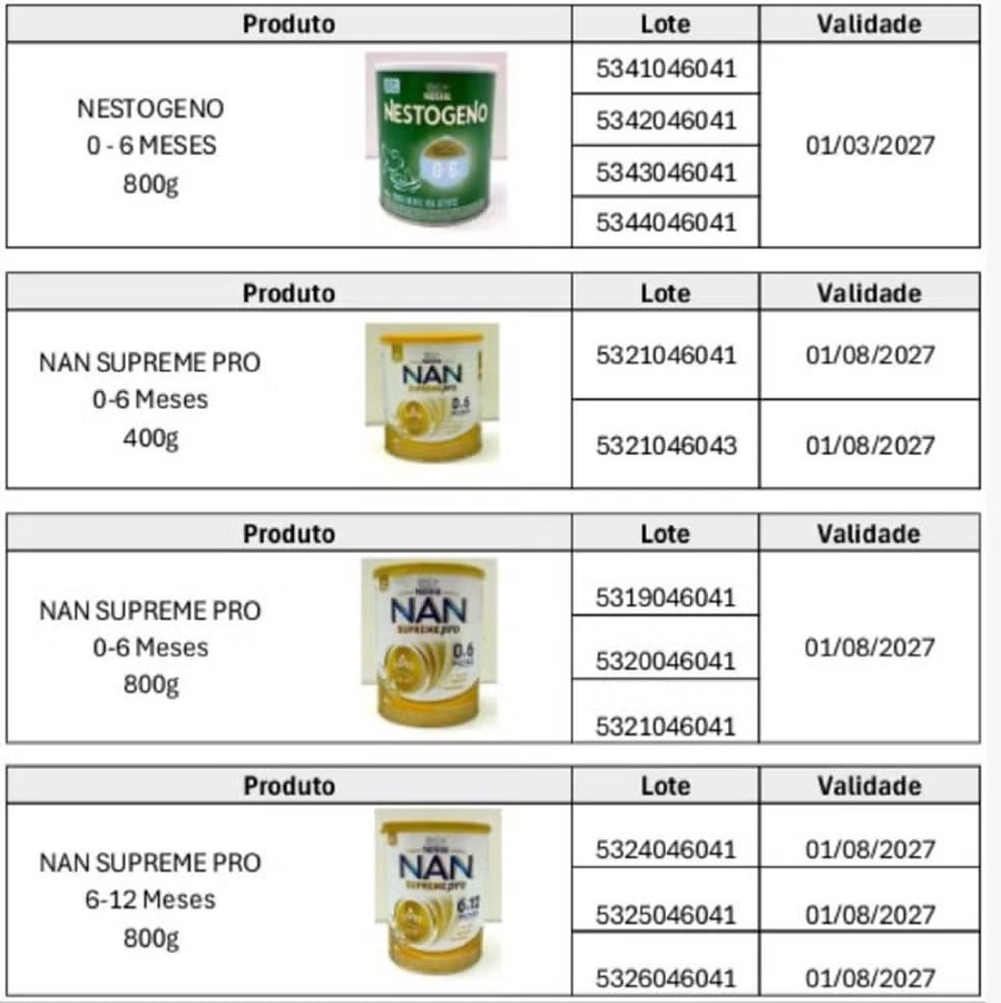 Anvisa proíbe venda de fórmulas infantis da Nestlé por risco de contaminação por bactéria