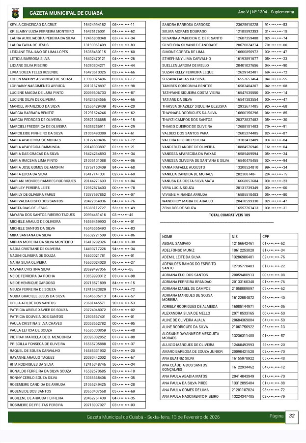 LISTA DE APROVADOS CASA CUIABANA