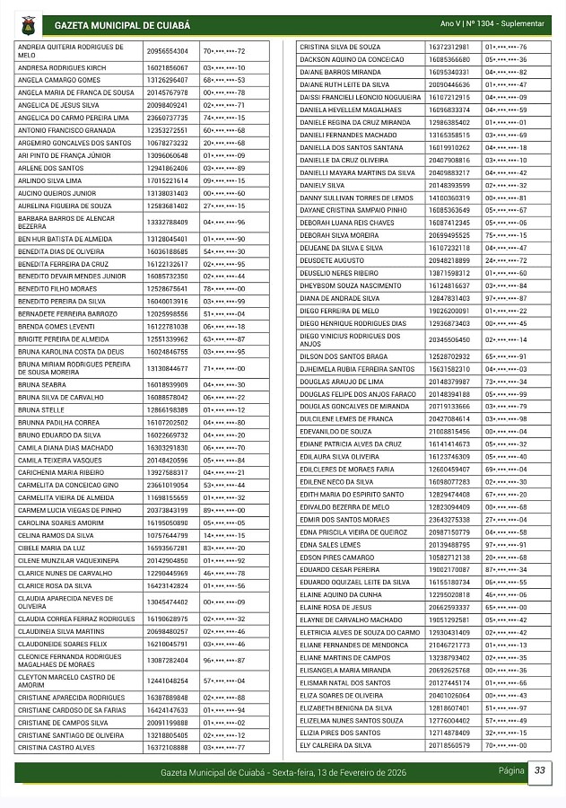 LISTA DE APROVADOS CASA CUIABANA