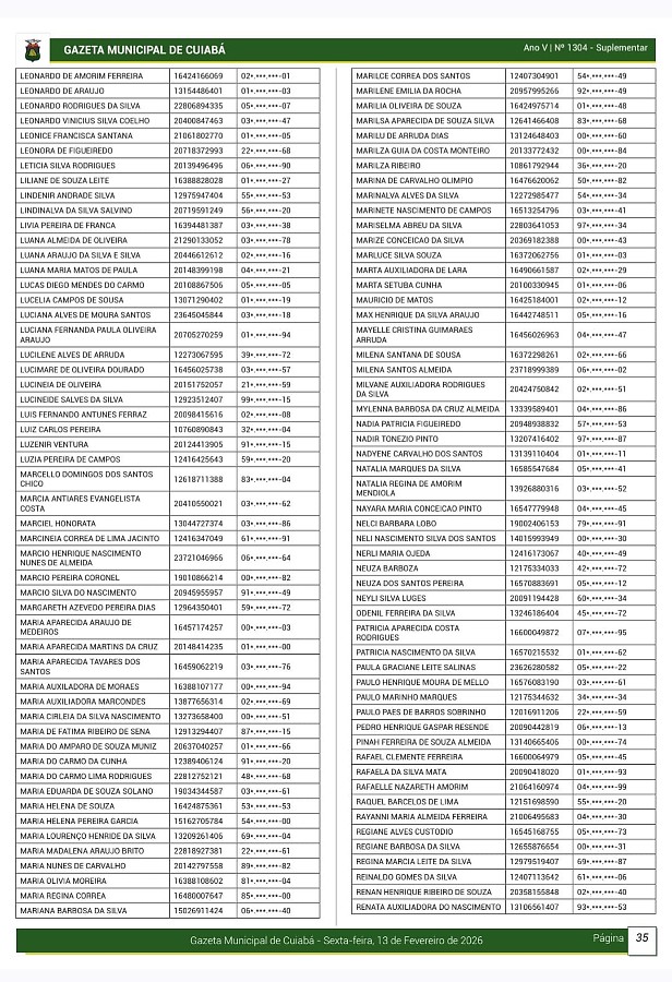 LISTA DE APROVADOS CASA CUIABANA