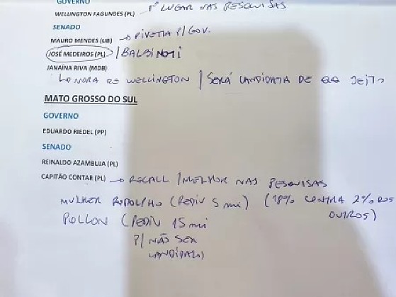 Anotações Flávio B