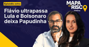 “Jogando parado”: por que momento atual favorece Flávio Bolsonaro, segundo cientista