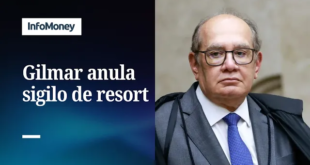 Gilmar anula quebra de sigilo ligada a resort com elo a Toffoli e Banco Master