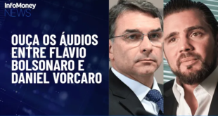 Flávio faz reunião de emergência após revelação de áudio de negociação com Vorcaro