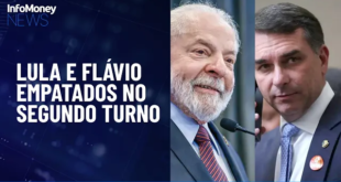 Datafolha: Segurança e saúde têm pior avaliação no Governo Lula